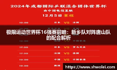 极限运动世界杯16强赛前瞻：新乡队对阵唐山队的配合解析